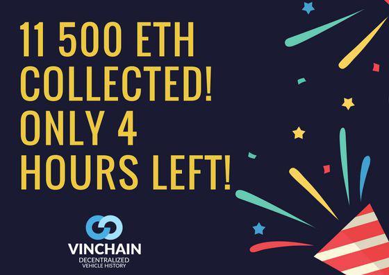 today is the last day of our ico! we have collected 11 500 eth so far!
