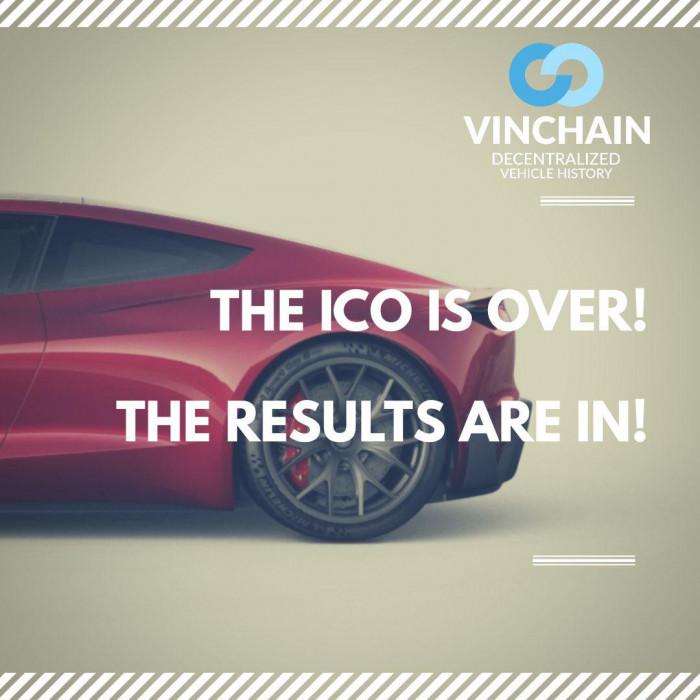 results from the ico!